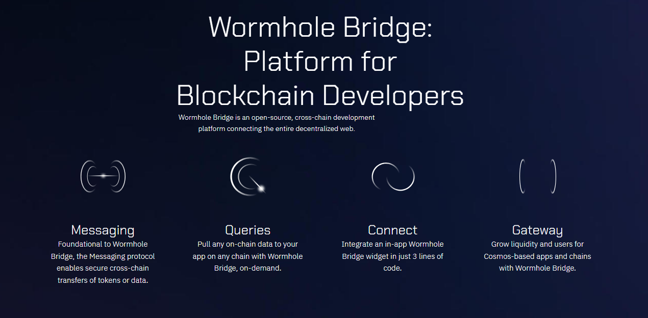Wormhole Bridge Interface